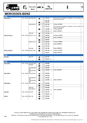 Catalogs auto parts for car and truck