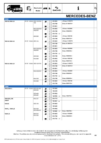 Catalogs auto parts for car and truck