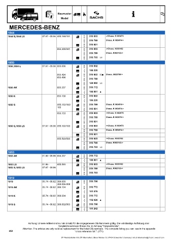 Catalogs auto parts for car and truck