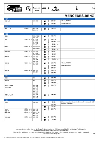 Catalogs auto parts for car and truck