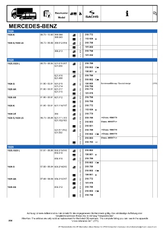 Catalogs auto parts for car and truck