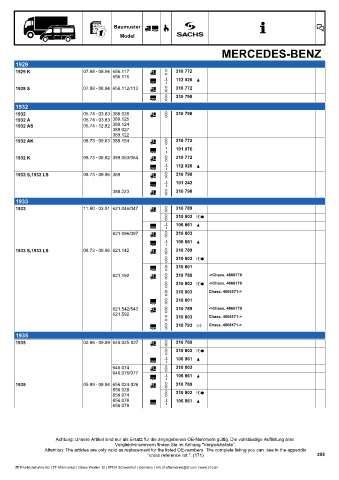 Catalogs auto parts for car and truck