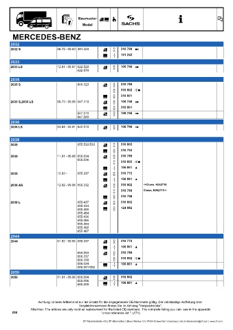 Catalogs auto parts for car and truck