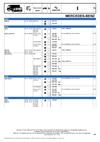 Catalogs auto parts for car and truck