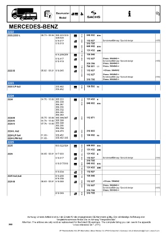 Catalogs auto parts for car and truck