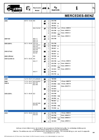 Catalogs auto parts for car and truck