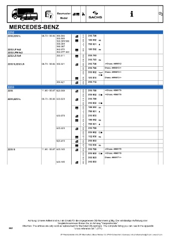 Catalogs auto parts for car and truck