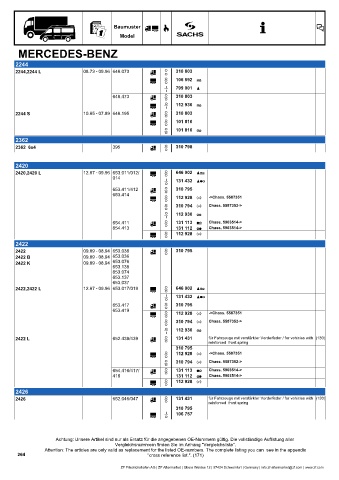 Catalogs auto parts for car and truck