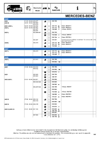 Catalogs auto parts for car and truck