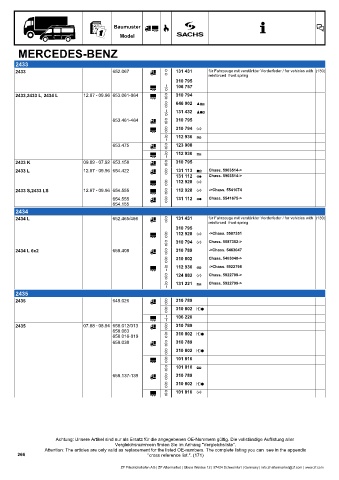 Catalogs auto parts for car and truck