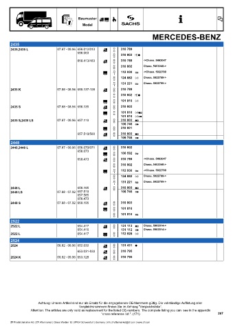 Catalogs auto parts for car and truck