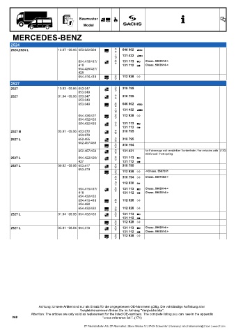 Catalogs auto parts for car and truck