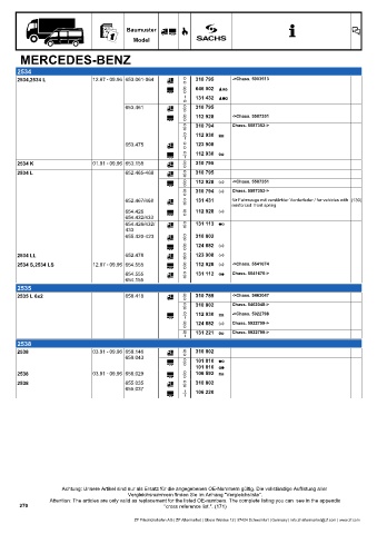 Catalogs auto parts for car and truck