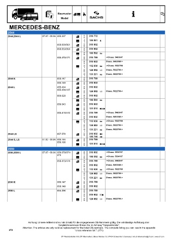 Catalogs auto parts for car and truck