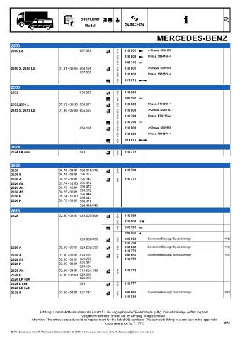 Catalogs auto parts for car and truck