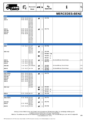 Catalogs auto parts for car and truck