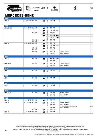 Catalogs auto parts for car and truck