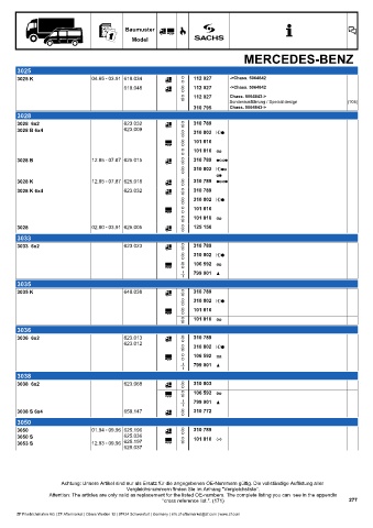 Catalogs auto parts for car and truck