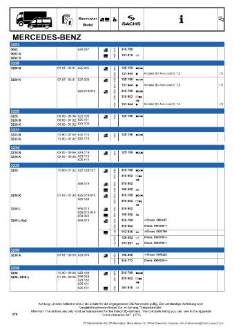 Catalogs auto parts for car and truck