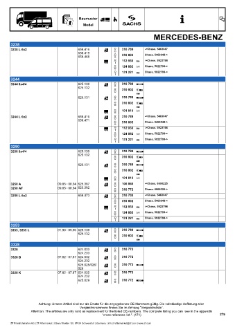 Catalogs auto parts for car and truck