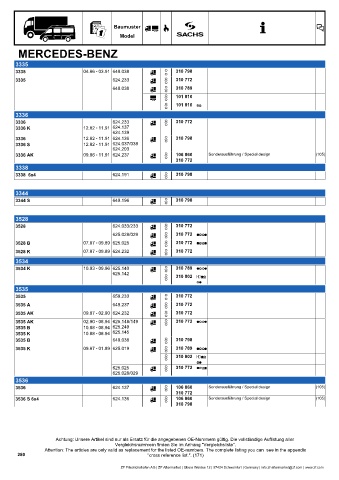 Catalogs auto parts for car and truck