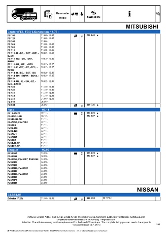 Catalogs auto parts for car and truck