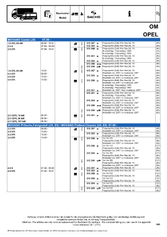 Catalogs auto parts for car and truck