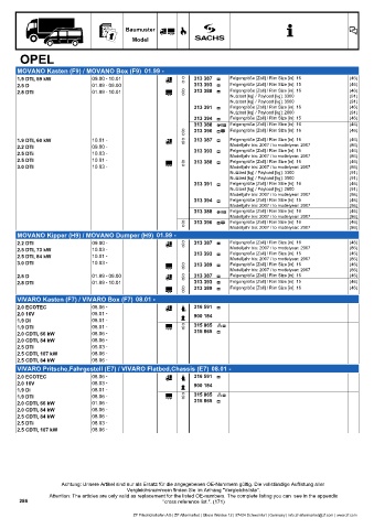 Catalogs auto parts for car and truck