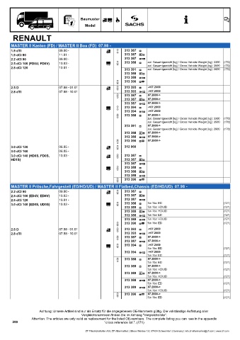 Catalogs auto parts for car and truck