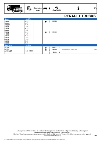 Catalogs auto parts for car and truck