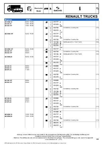 Catalogs auto parts for car and truck