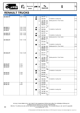 Catalogs auto parts for car and truck