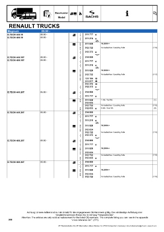 Catalogs auto parts for car and truck