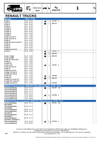 Catalogs auto parts for car and truck