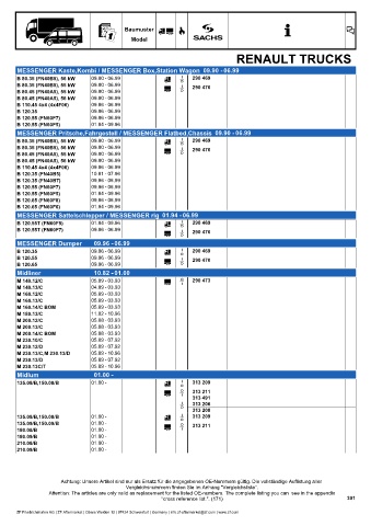 Catalogs auto parts for car and truck