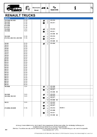 Catalogs auto parts for car and truck