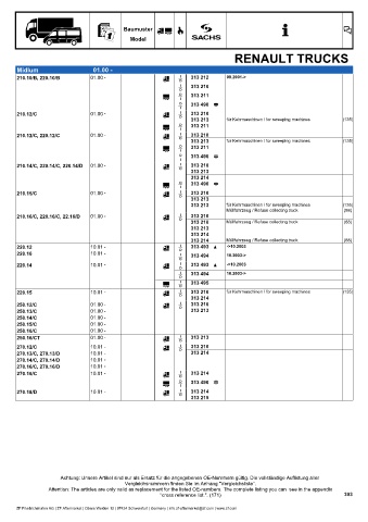 Catalogs auto parts for car and truck