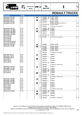 Catalogs auto parts for car and truck