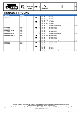 Catalogs auto parts for car and truck