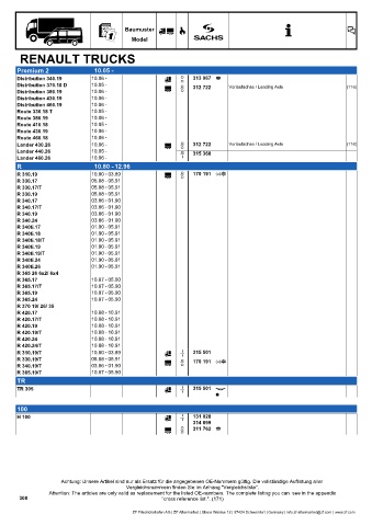 Catalogs auto parts for car and truck