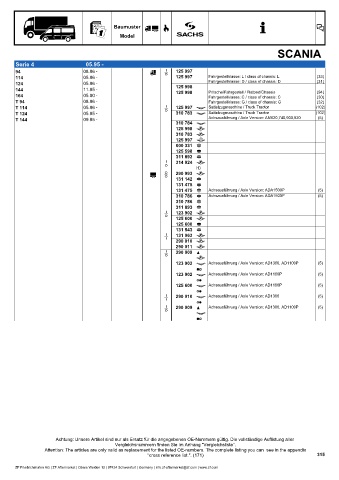 Catalogs auto parts for car and truck