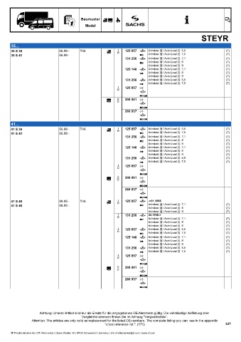 Catalogs auto parts for car and truck