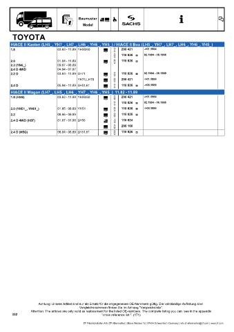 Catalogs auto parts for car and truck