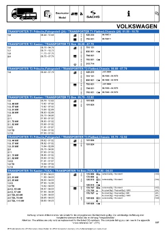 Catalogs auto parts for car and truck