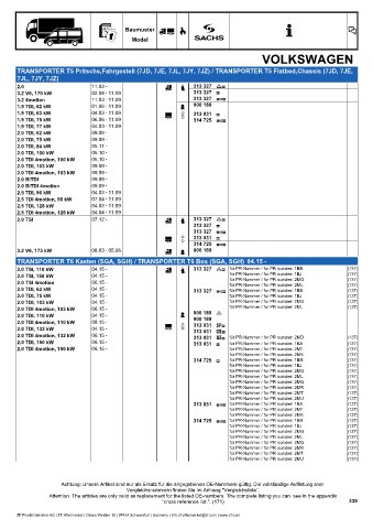 Catalogs auto parts for car and truck