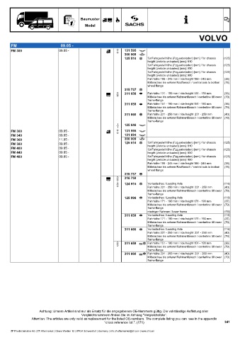 Catalogs auto parts for car and truck