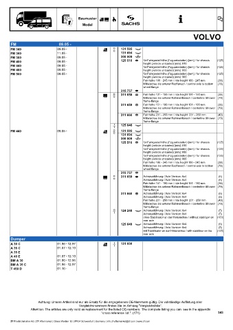 Catalogs auto parts for car and truck