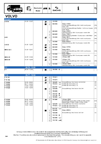 Catalogs auto parts for car and truck