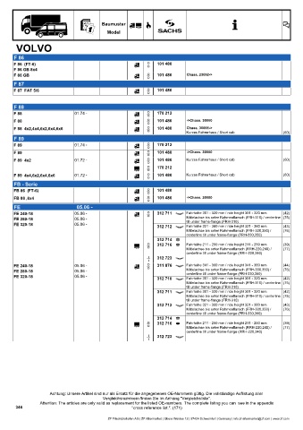 Catalogs auto parts for car and truck