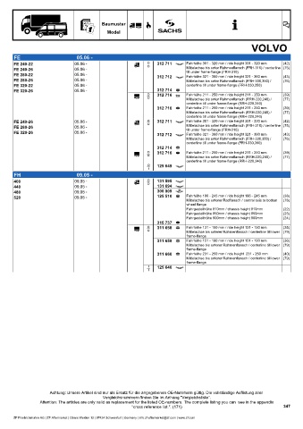 Catalogs auto parts for car and truck